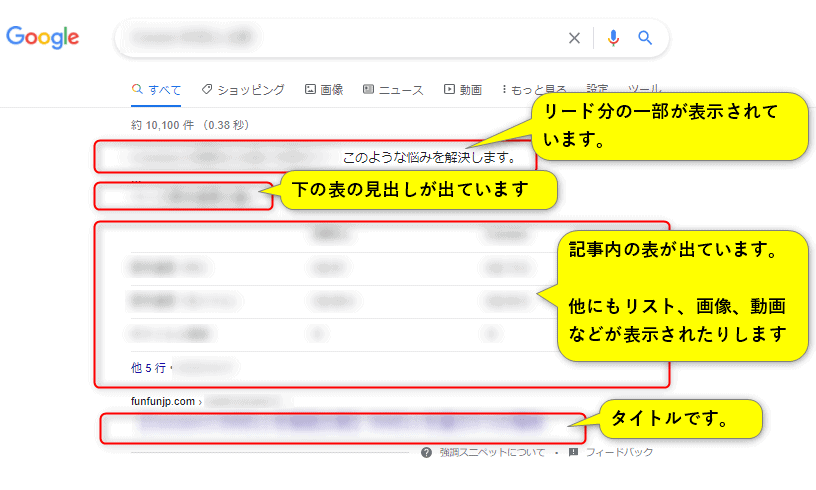SWELLで強調スニペット表示