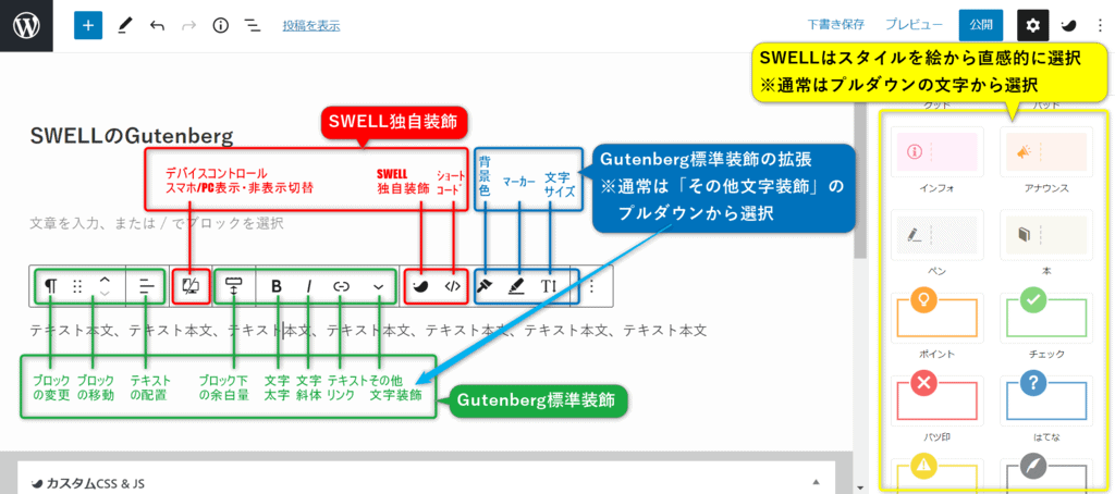 SWELLのGutenberg使用画面