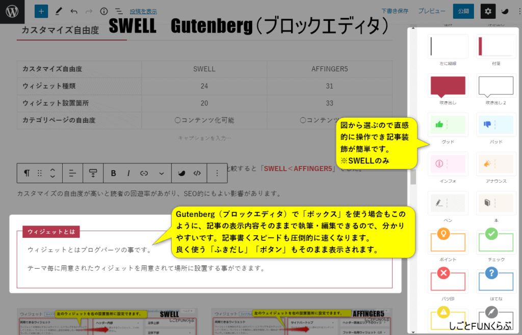 Gutenbergの編集画面(SWELL)