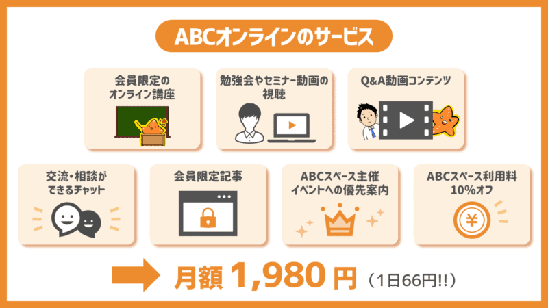 ABCオンラインの概要