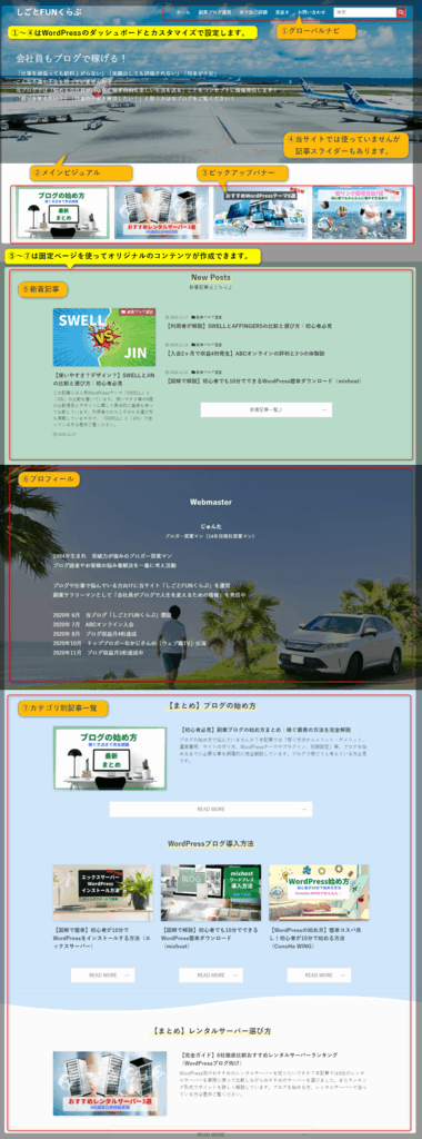 当ブログトップページ全体