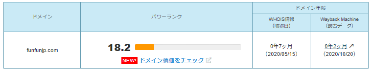 ドメインパワーの計測結果
