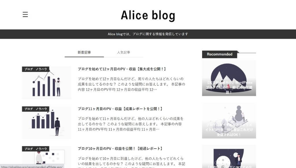 Alice blog